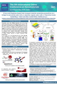 STAOUI Abdelali--IOCN 2025 Poster .pdf