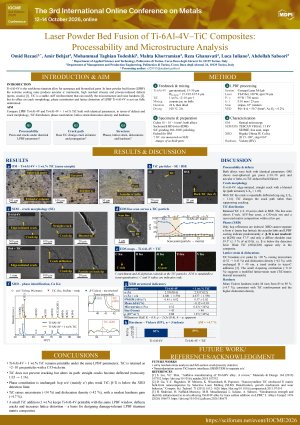 IOCME2026_Rezaei_Ti6Al4V-TiC_Poster_edited.pdf