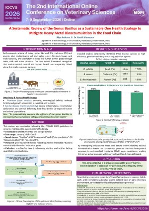 Riya_Asthana_IOCVS_Poster.pdf