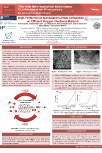 Poster Processes 03-09-2025 AN.pdf