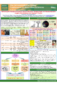 Poster_Das & Sahu_IOCES 2026.pdf