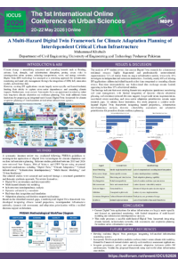 DR.Muhammad Khubaib_Presentation_Poster.pdf