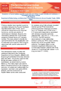 Association of thyroid feedback quantile-based index with 90-day all-cause mortality and readmission in hospitalized heart failure patients.pdf