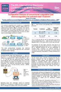 mdpi conference d3df091760a3a6fac3af315b539b3089.pdf