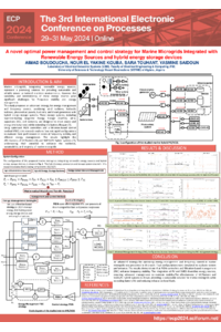 BOUDOUCHA Aimad.pdf