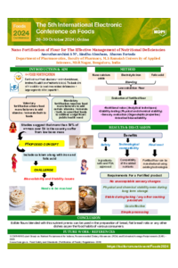 sciforum-102174-Foods 2024.pdf