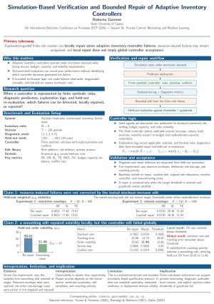 ecp2026_poster_portrait.pdf
