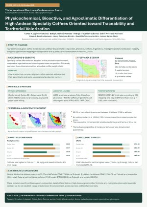 FOODS2026_Poster_Cafe_Incahuasi.pdf