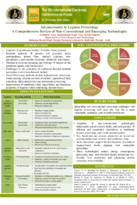 Mdpi poster.pdf