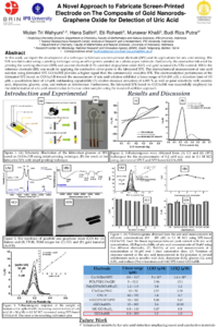 poster for sciforum-075236.pdf