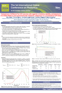 Comparison of different Far-UVC sources with regards to in-tensity stability, estimated antimicrobial efficiency and poten-tial human hazard in comparison to a conventional UVC lamp V2.pdf